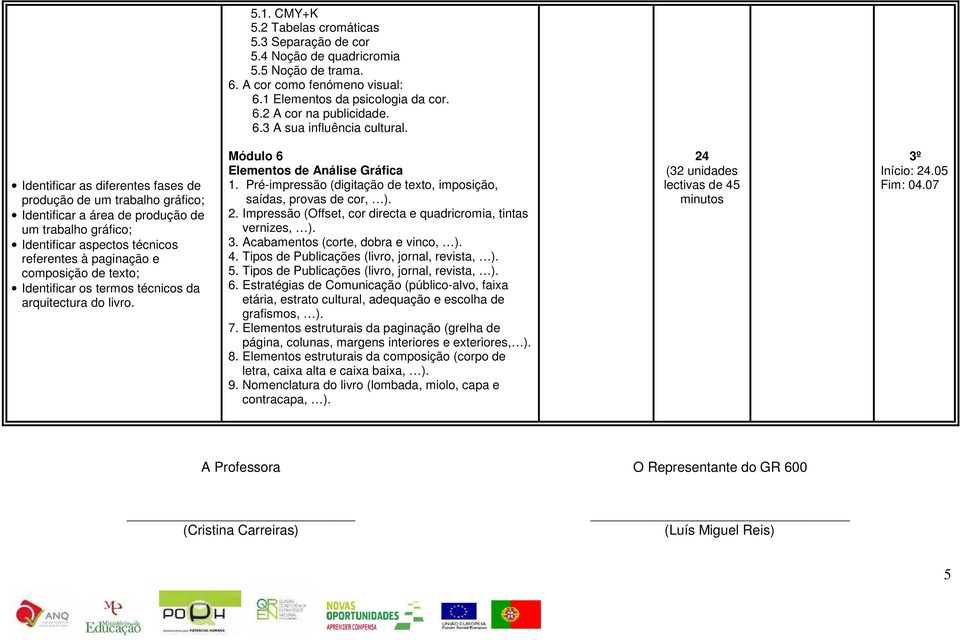 Identificar os termos técnicos da arquitectura do livro. Módulo 6 Elementos de Análise Gráfica 1. Pré-impressão (digitação de texto, imposição, saídas, provas de cor, ). 2.