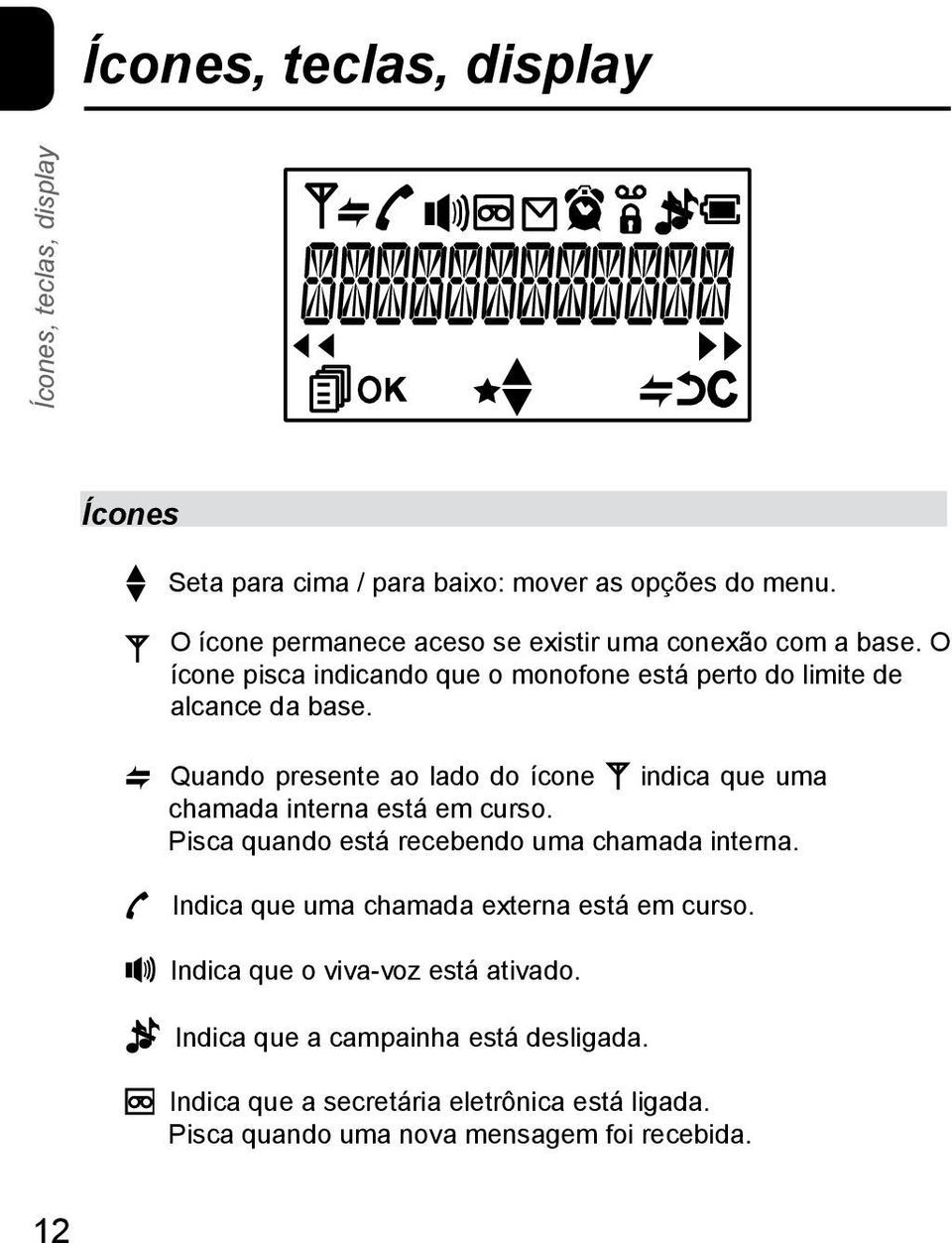 Quando presente ao lado do ícone indica que uma chamada interna está em curso. Pisca quando está recebendo uma chamada interna.