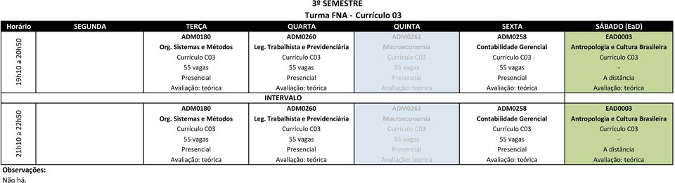 Brasileira 3º SEMESTRE Turma FNA - Currículo 03   Brasileira