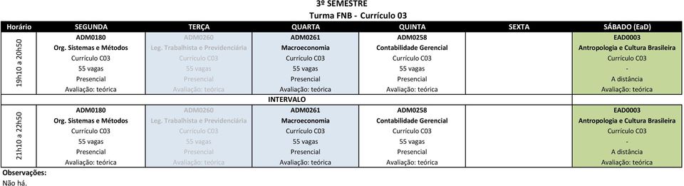 Brasileira 3º SEMESTRE Turma FNB - Currículo 03   Brasileira