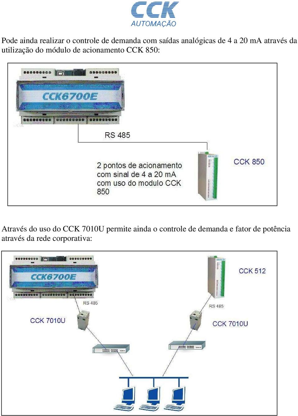 acionamento CCK 850: Através do uso do CCK 7010U permite