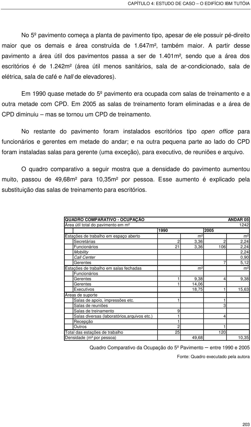 242m² (área útil menos sanitários, sala de ar-condicionado, sala de elétrica, sala de café e hall de elevadores).