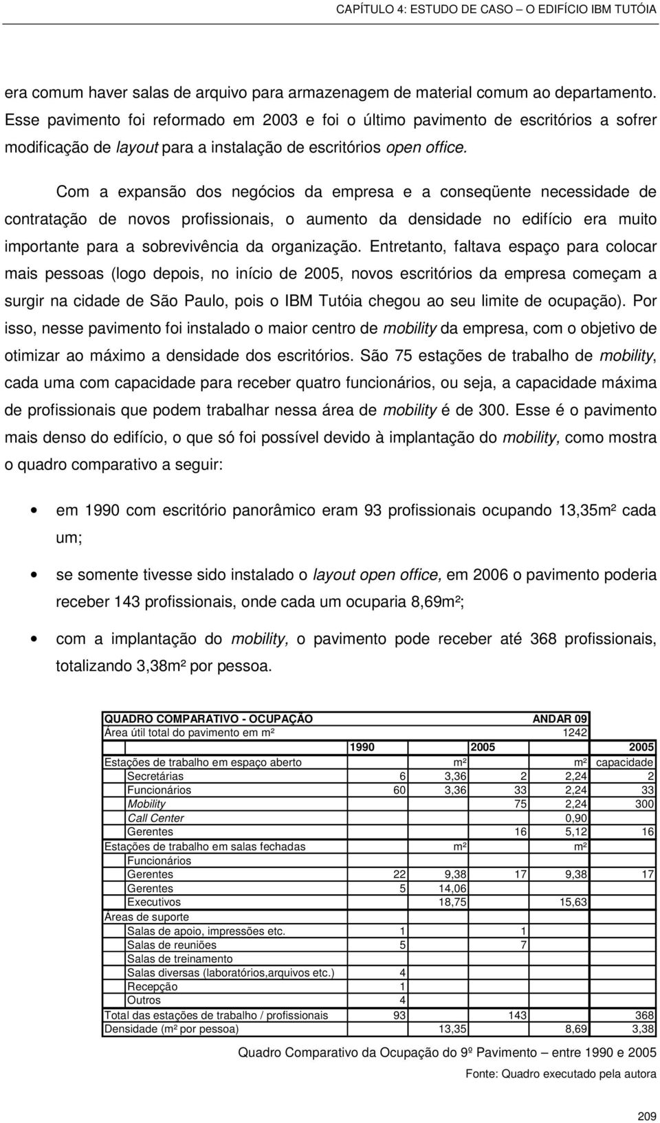 Com a expansão dos negócios da empresa e a conseqüente necessidade de contratação de novos profissionais, o aumento da densidade no edifício era muito importante para a sobrevivência da organização.