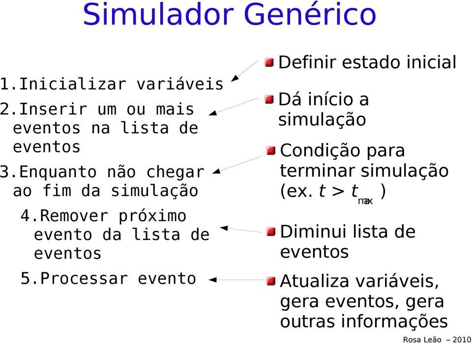 Processar evento Definir estado inicial Dá início a simulação Condição para terminar