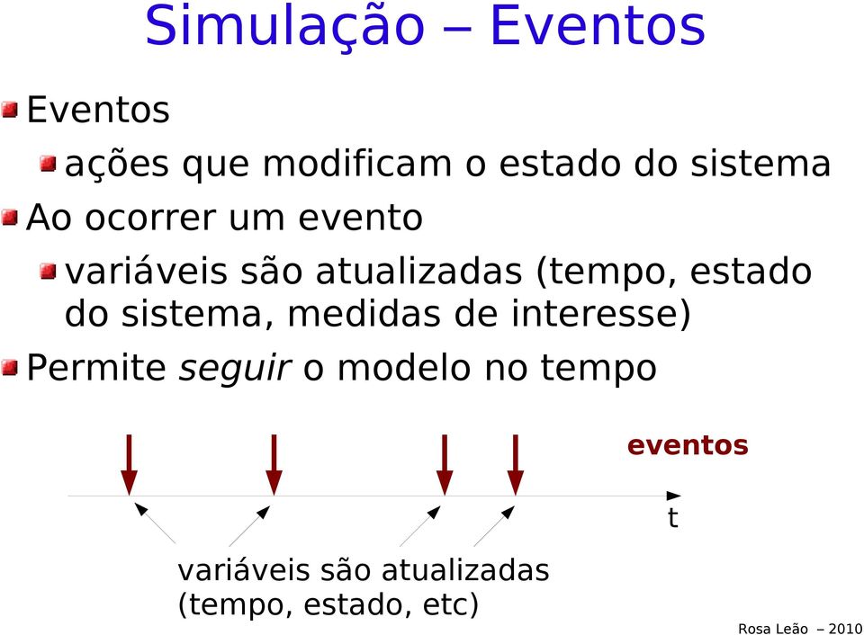 estado do sistema, medidas de interesse) Permite seguir o