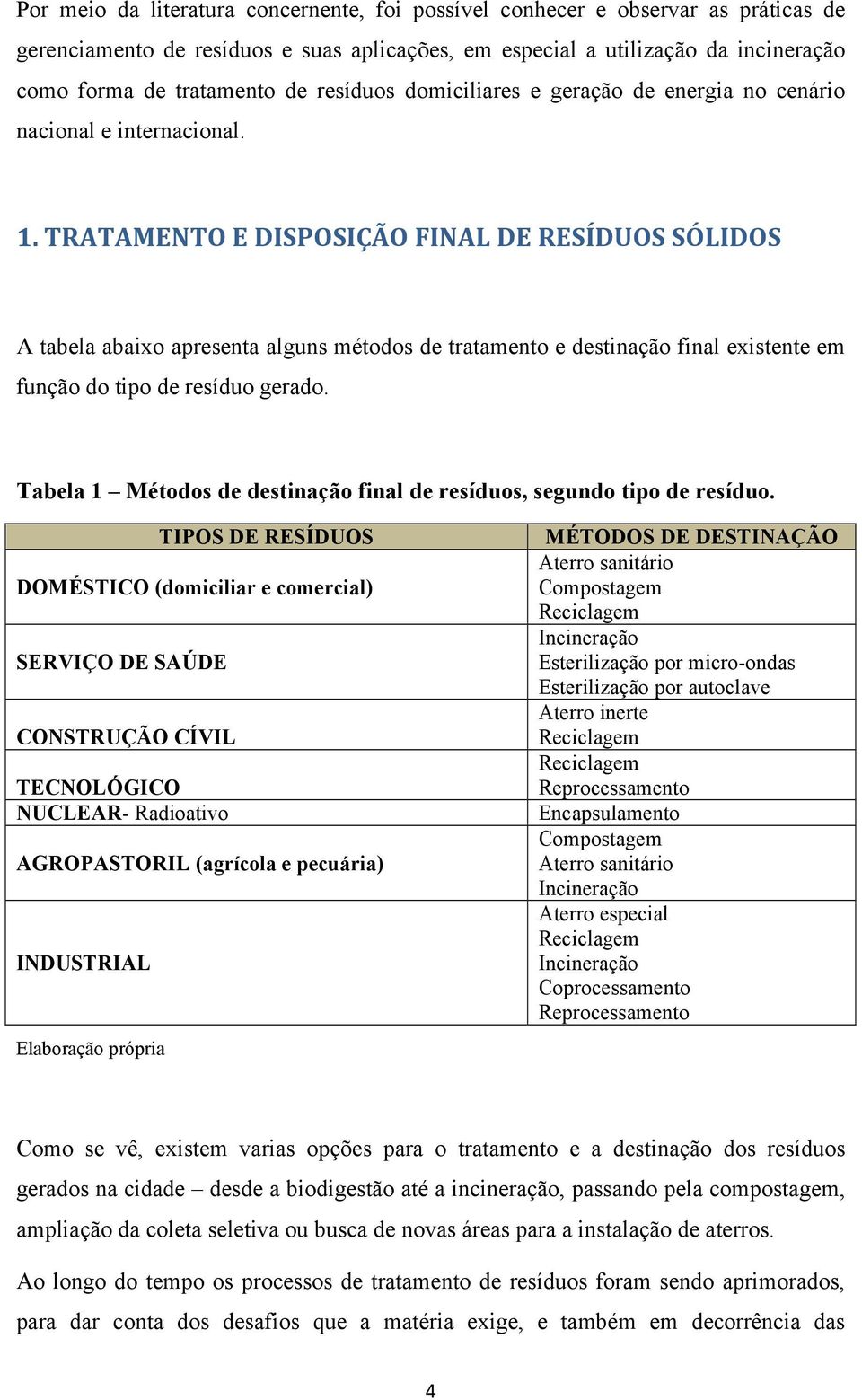 TRATAMENTO E DISPOSIÇÃO FINAL DE RESÍDUOS SÓLIDOS A tabela abaixo apresenta alguns métodos de tratamento e destinação final existente em função do tipo de resíduo gerado.