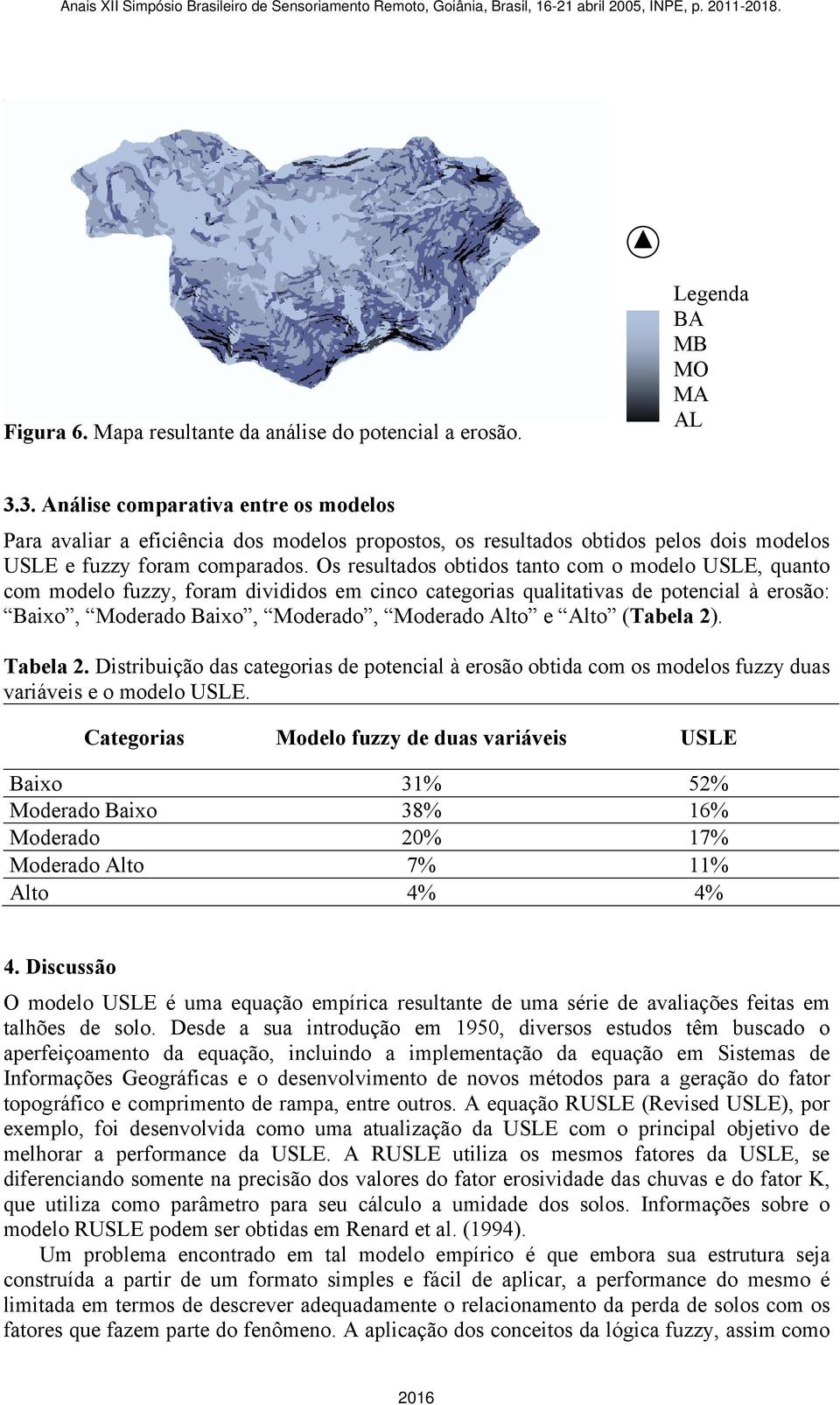 Os resultados obtidos tanto com o modelo USLE, quanto com modelo fuzzy, foram divididos em cinco categorias qualitativas de potencial à erosão: Baixo, Moderado Baixo, Moderado, Moderado Alto e Alto