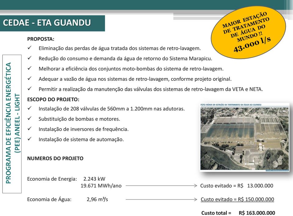 Permitir a realização da manutenção das válvulas dos sistemas de retro-lavagem da VETA e NETA. ESCOPO DO PROJETO: Instalação de 208 válvulas de 560mm a 1.200mm nas adutoras.