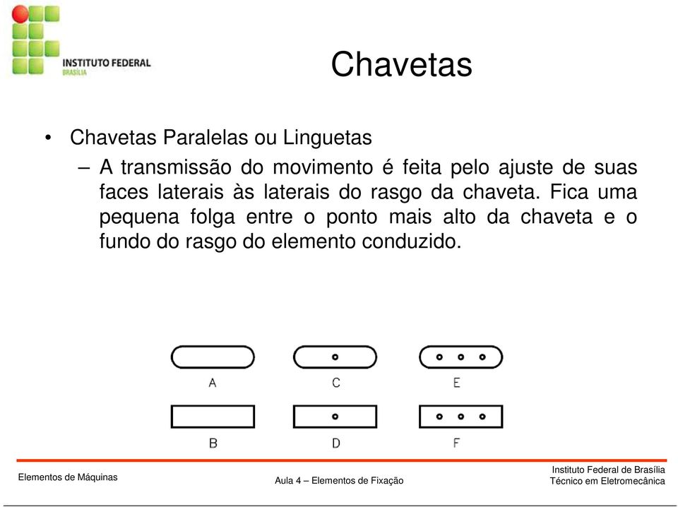 laterais do rasgo da chaveta.