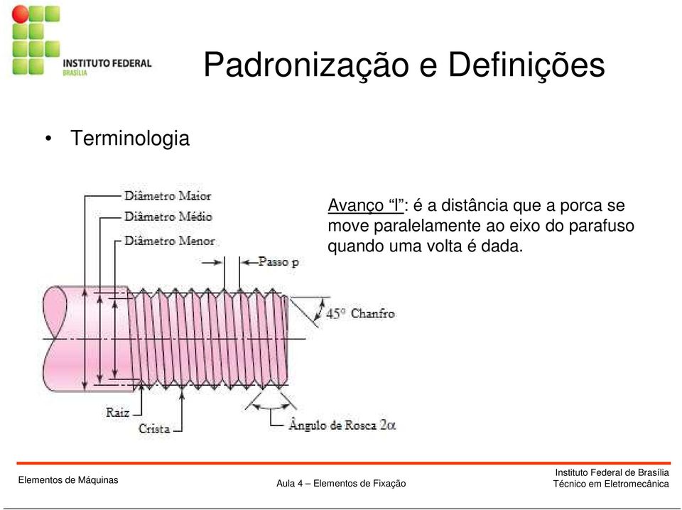 distância que a porca se move