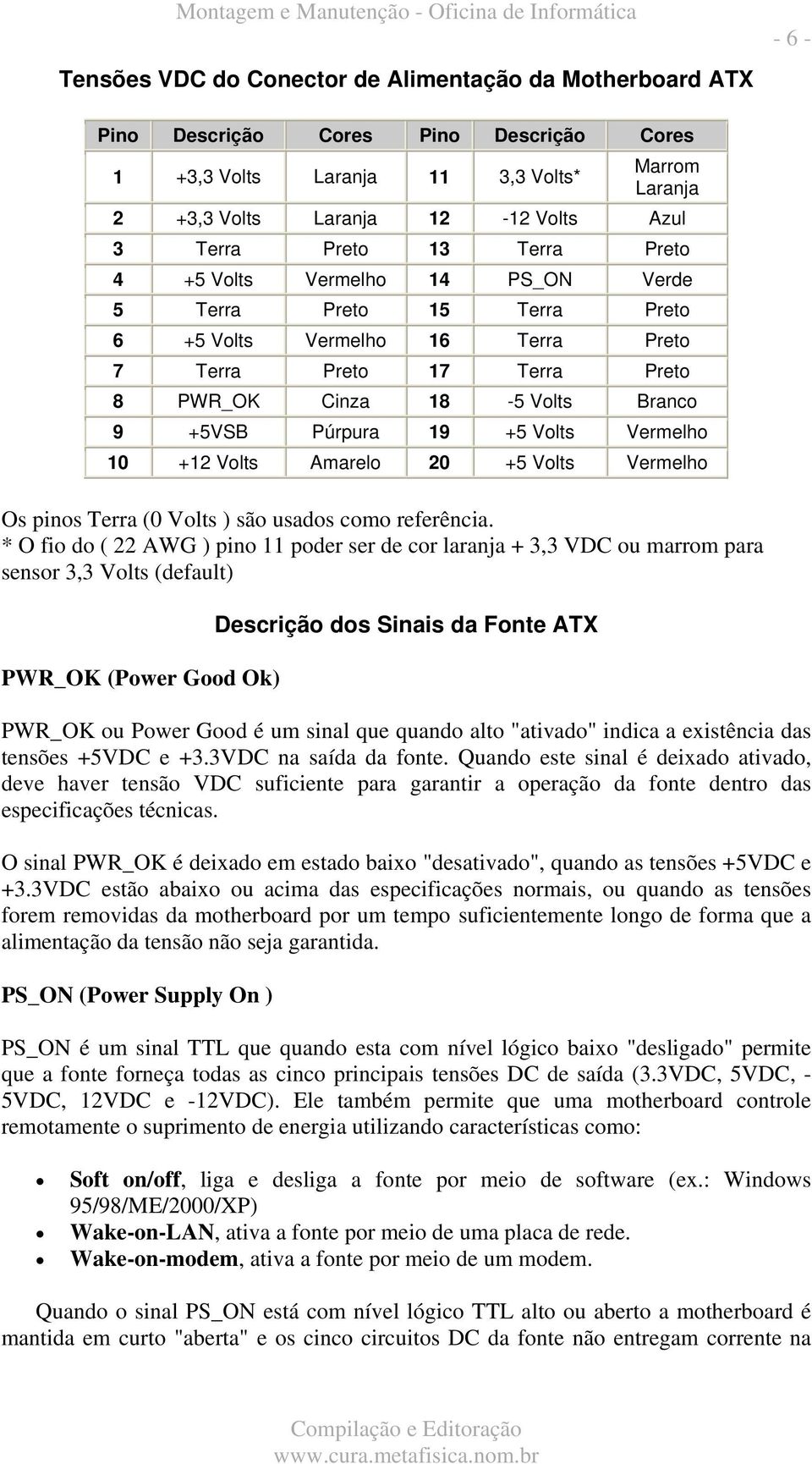 Púrpura 19 +5 Volts Vermelho 10 +12 Volts Amarelo 20 +5 Volts Vermelho Os pinos Terra (0 Volts ) são usados como referência.