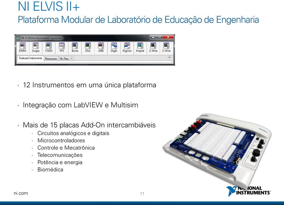 de 15 placas Add-On intercambiáveis Circuitos analógicos e digitais