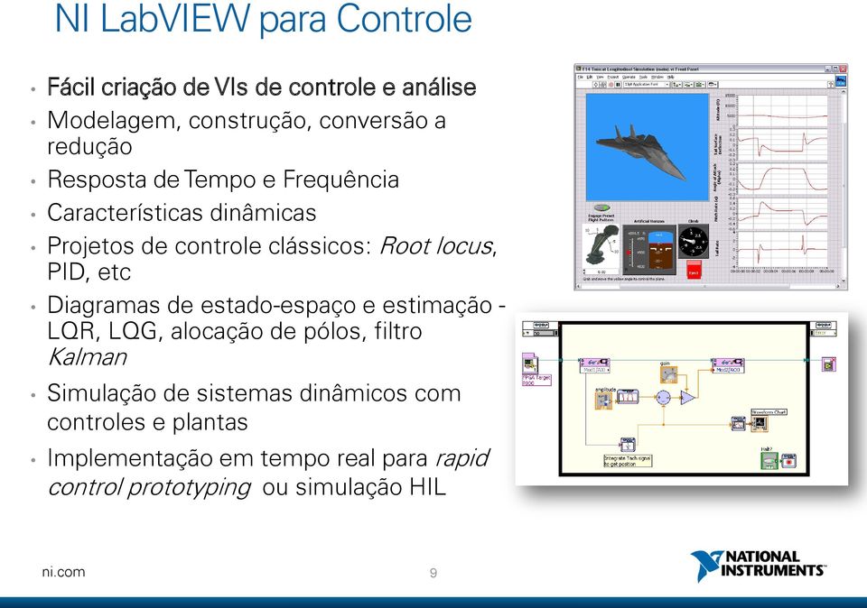 PID, etc Diagramas de estado-espaço e estimação - LQR, LQG, alocação de pólos, filtro Kalman Simulação de