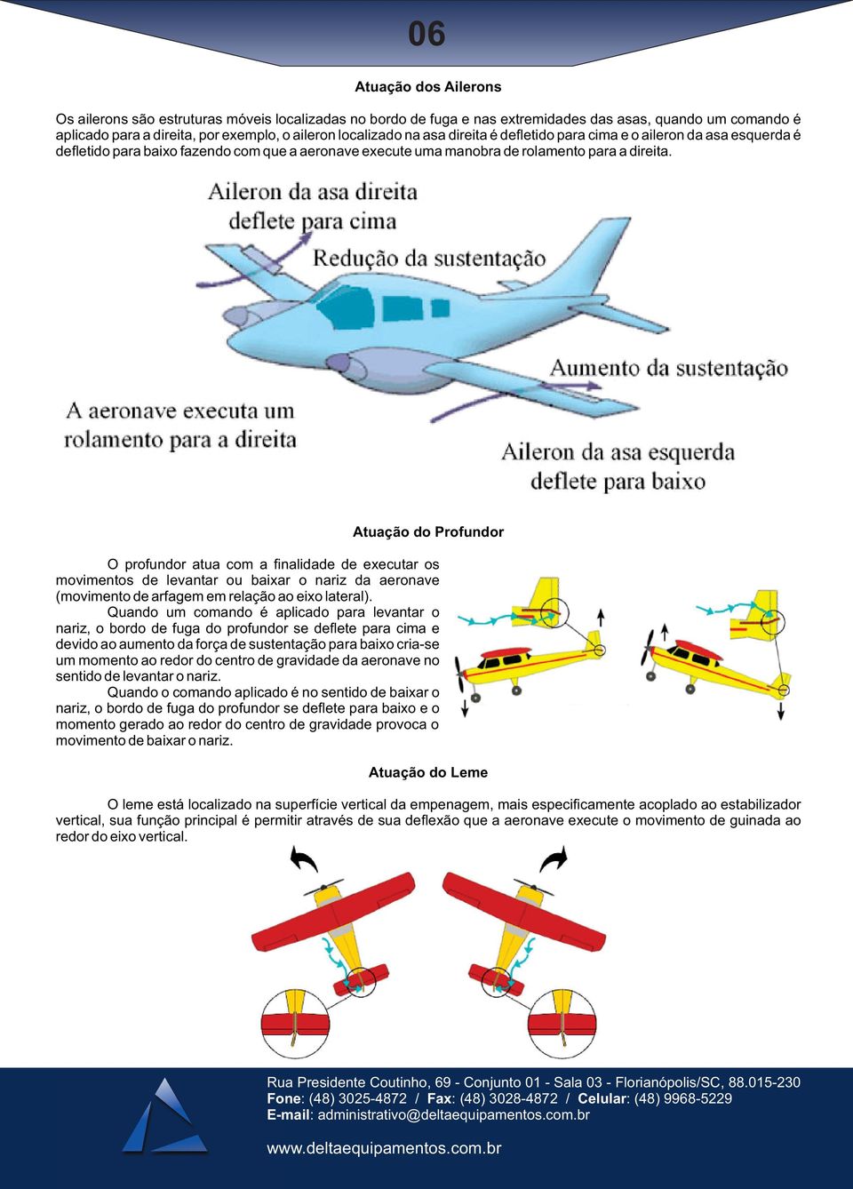 Atuação do Profundor O profundor atua com a finalidade de executar os movimentos de levantar ou baixar o nariz da aeronave (movimento de arfagem em relação ao eixo lateral).
