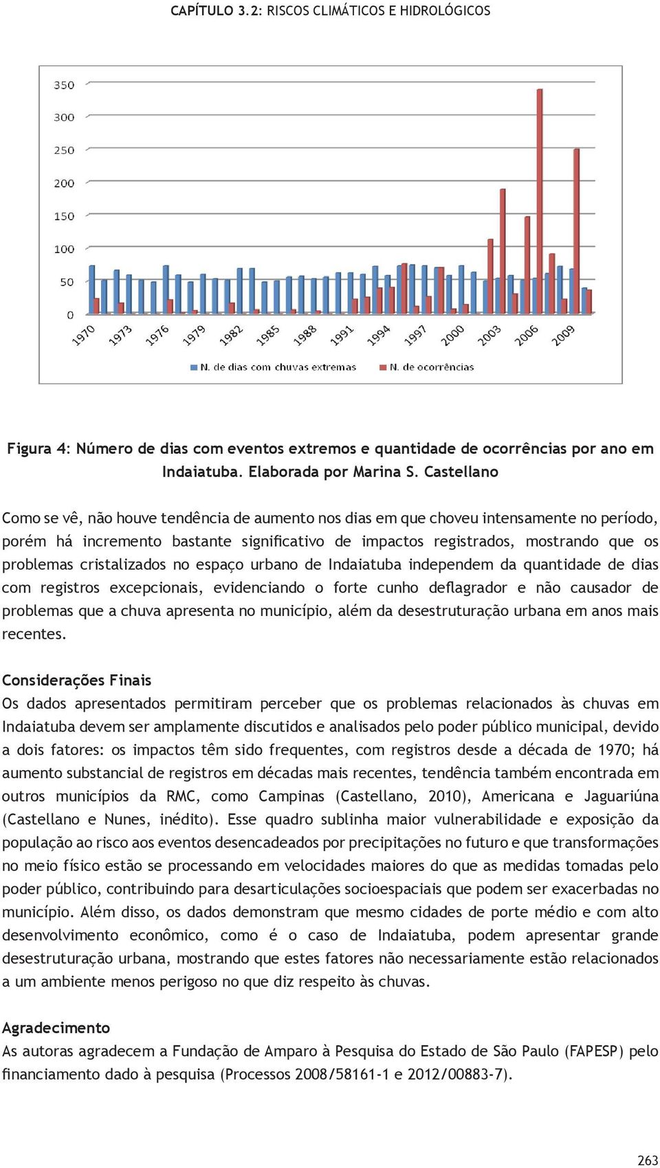 cristalizados no espaço urbano de Indaiatuba independem da quantidade de dias com registros excepcionais, evidenciando o forte cunho deflagrador e não causador de problemas que a chuva apresenta no