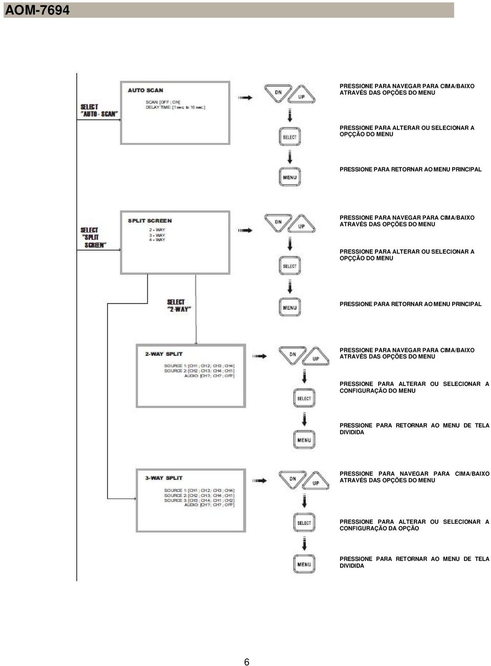 DIVIDIDA PRESSIONE PARA NAVEGAR PARA CIMA/BAIXO ATRAVÉS DAS OPÇÕES DO MENU PRESSIONE PARA ALTERAR OU SELECIONAR A CONFIGURAÇÃO DA OPÇÃO PRESSIONE PARA RETORNAR AO MENU