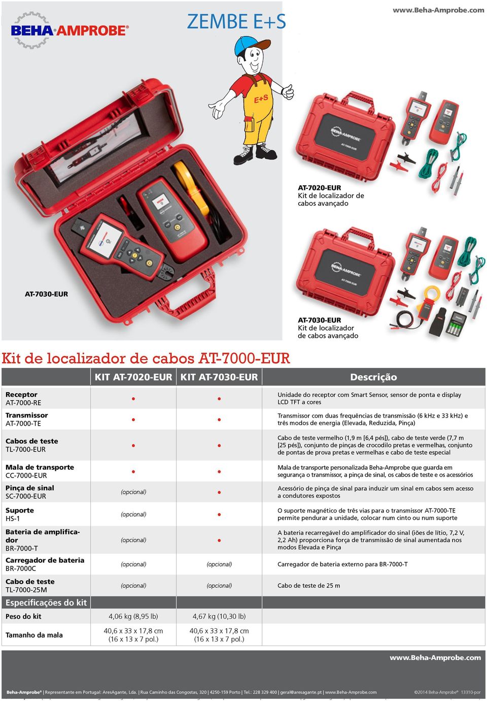 TL-7000-EUR Cabo de teste vermelho (1,9 m [6,4 pés]), cabo de teste verde (7,7 m [25 pés]), conjunto de pinças de crocodilo pretas e vermelhas, conjunto de pontas de prova pretas e vermelhas e cabo