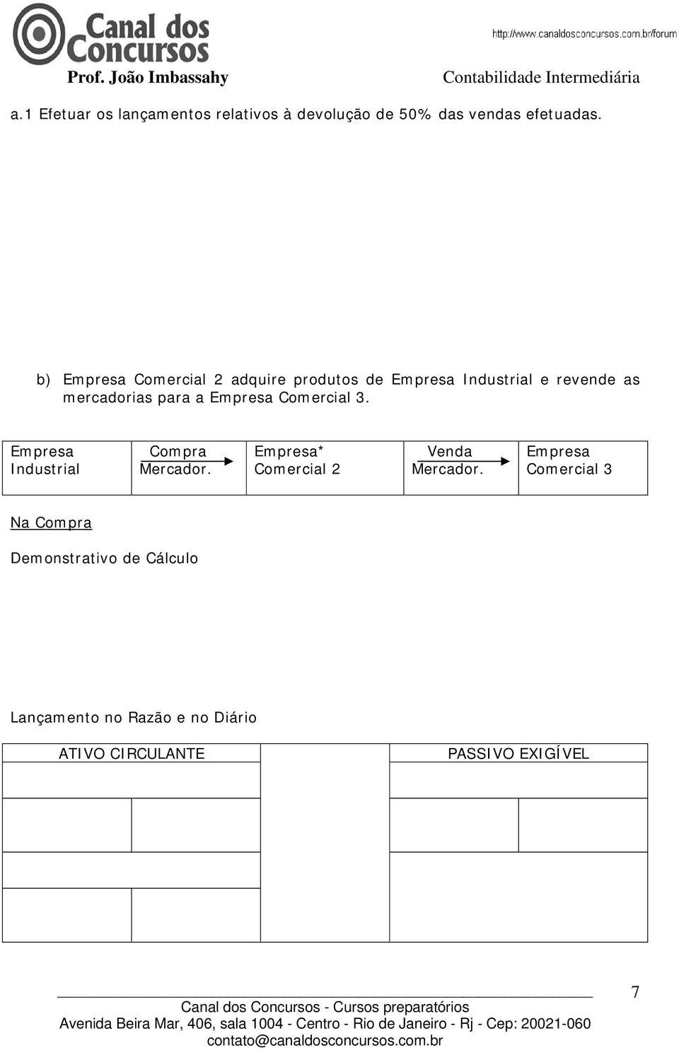 Empresa Comercial 3. Empresa Industrial Compra Mercador. Empresa* Comercial 2 Venda Mercador.