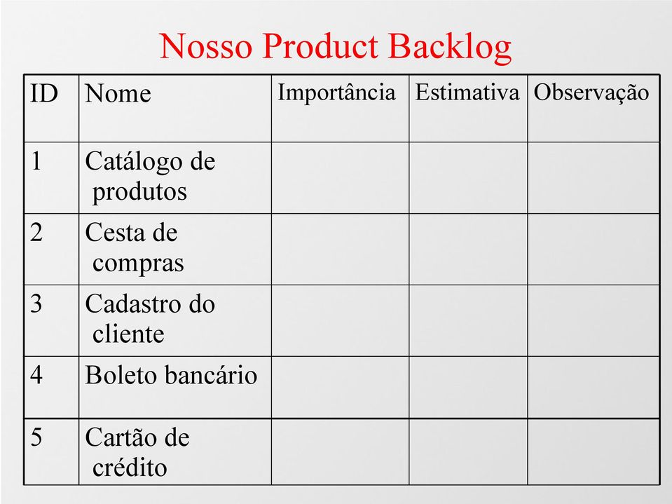 do cliente 4 Boleto bancário 5 Cartão de