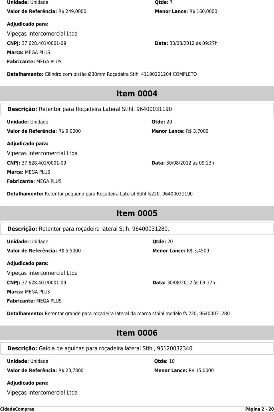 Unidade Qtde: 20 Valor de Referência: R$ 9,0000 Menor Lance: R$ 3,7000 CNPJ: 37.628.