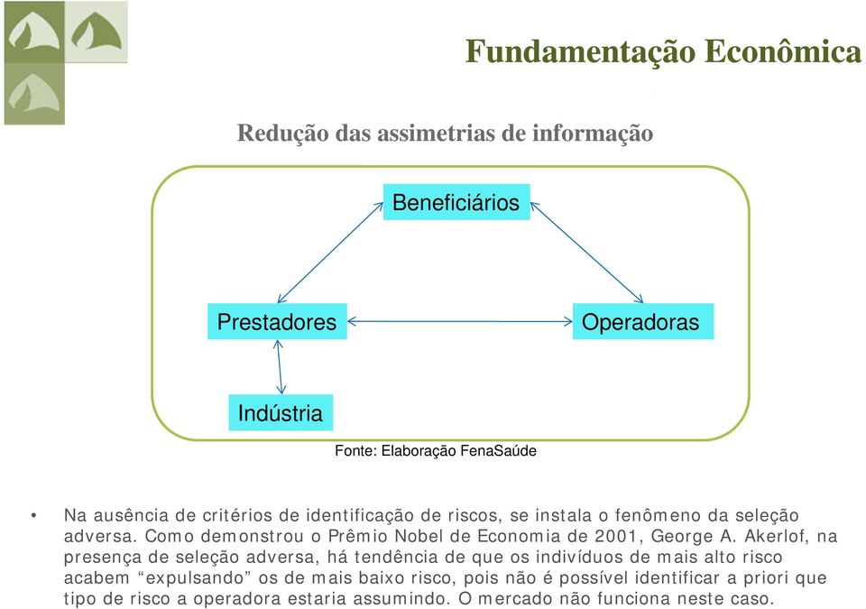 Como demonstrou o Prêmio Nobel de Economia de 2001, George A.