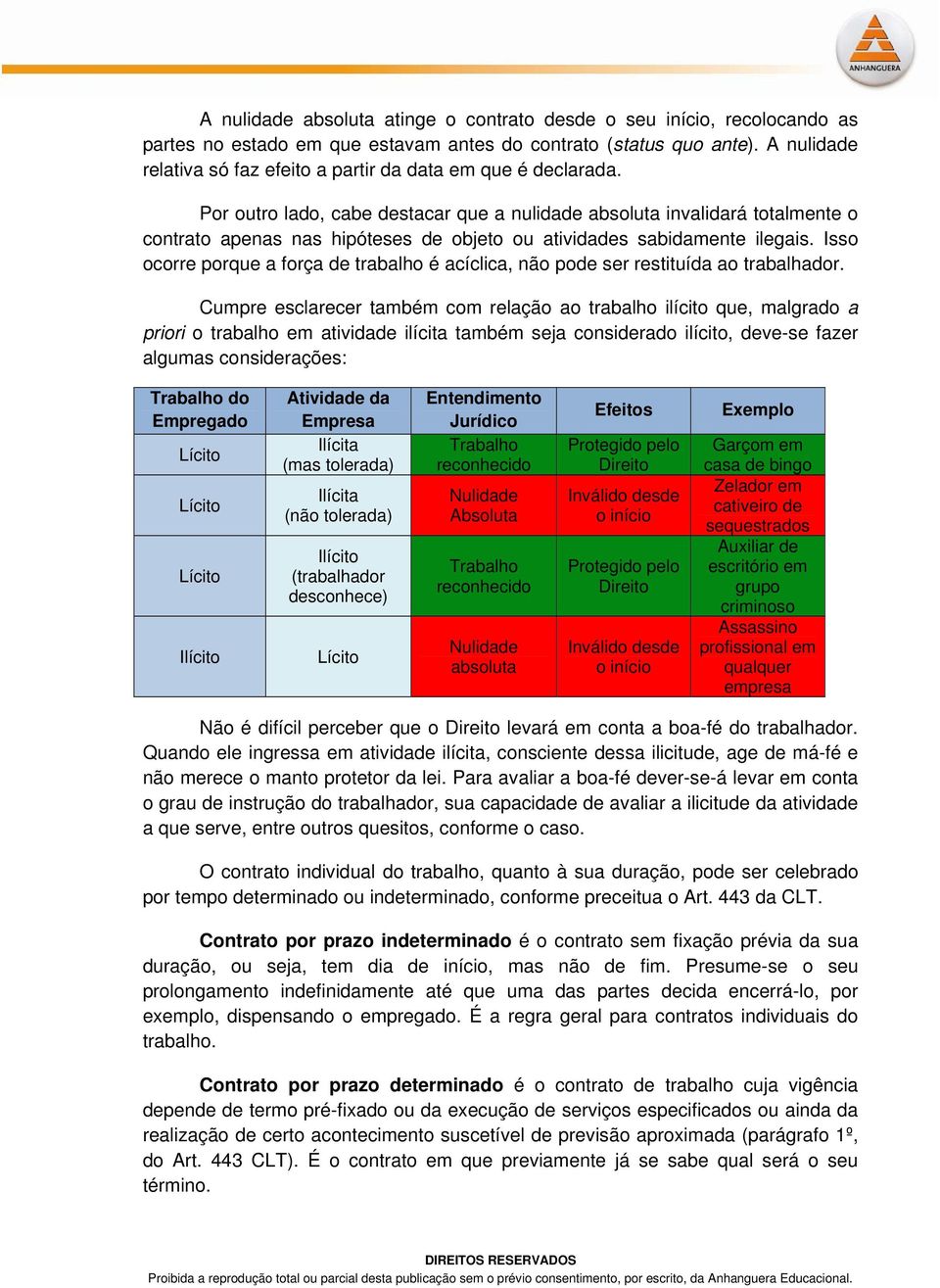 Por outro lado, cabe destacar que a nulidade absoluta invalidará totalmente o contrato apenas nas hipóteses de objeto ou atividades sabidamente ilegais.