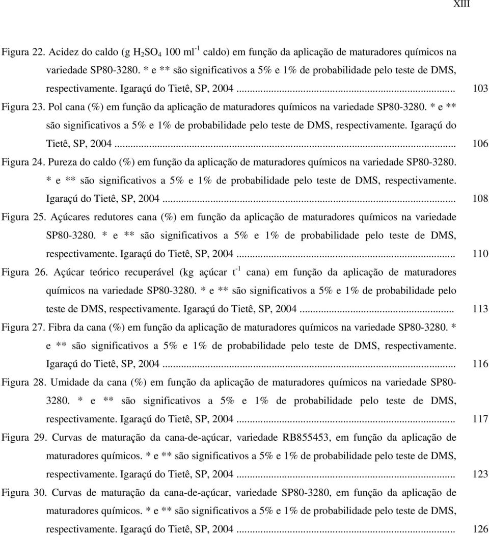 Pol cana (%) em função da aplicação de maturadores químicos na variedade SP80-3280. * e ** são significativos a 5% e 1% de probabilidade pelo teste de DMS, respectivamente. Igaraçú do Tietê, SP, 2004.