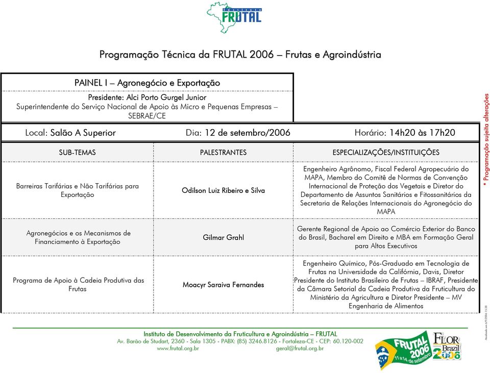 Fiscal Federal Agropecuário do MAPA, Membro do Comitê de Normas de Convenção Internacional de Proteção dos Vegetais e Diretor do Departamento de Assuntos Sanitários e Fitossanitários da Secretaria de