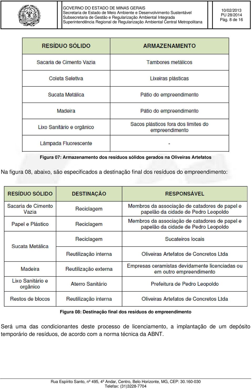 08: Destinação final dos resíduos do empreendimento Será uma das condicionantes deste processo de