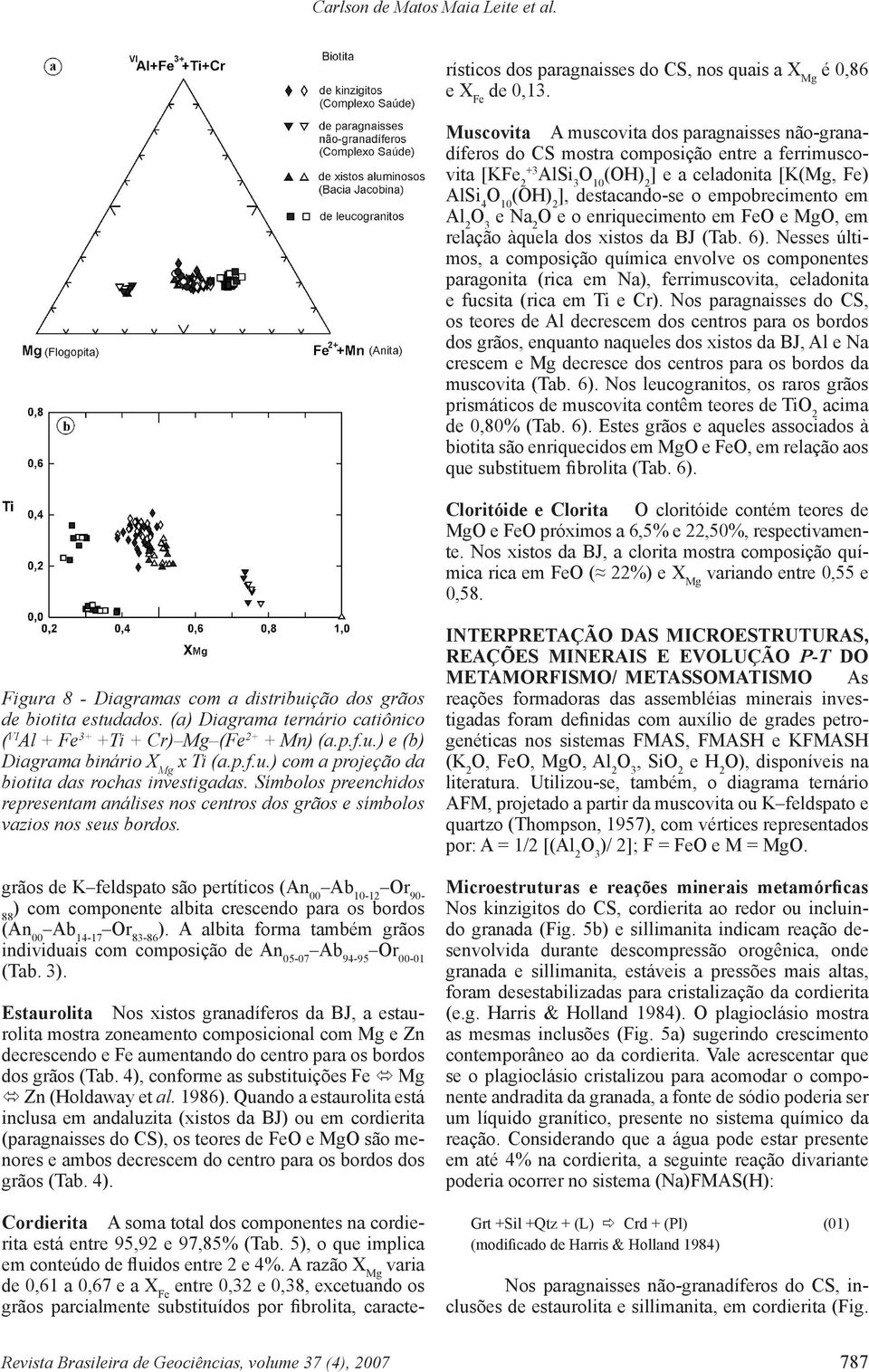 0,13. Muscovita A muscovita dos paragnaisses não-granadíferos do CS mostra composição entre a ferrimuscovita [KFe 2 +3 AlSi 3 O 10 (OH) 2 ] e a celadonita [K(Mg, Fe) AlSi 4 O 10 (OH) 2 ],