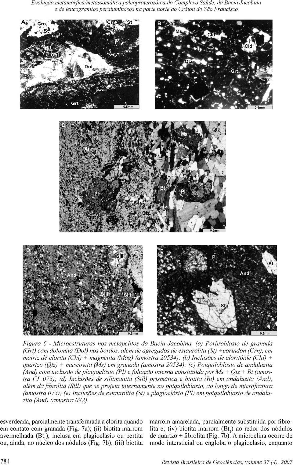 (a) Porfiroblasto de granada (Grt) com dolomita (Dol) nos bordos, além de agregados de estaurolita (St) +coríndon (Crn), em matriz de clorita (Chl) + magnetita (Mag) (amostra 20534); (b) Inclusões de