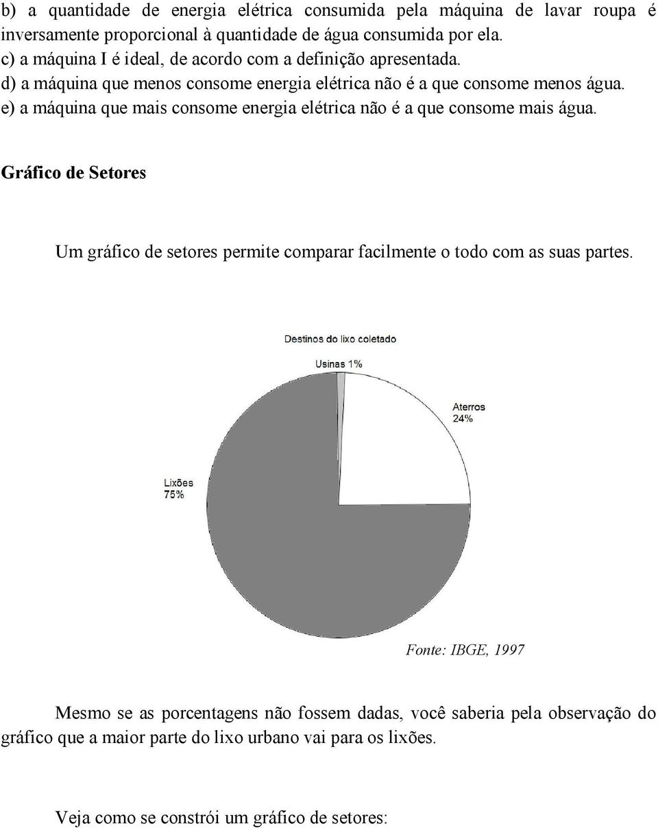 e) a máquina que mais consome energia elétrica não é a que consome mais água.