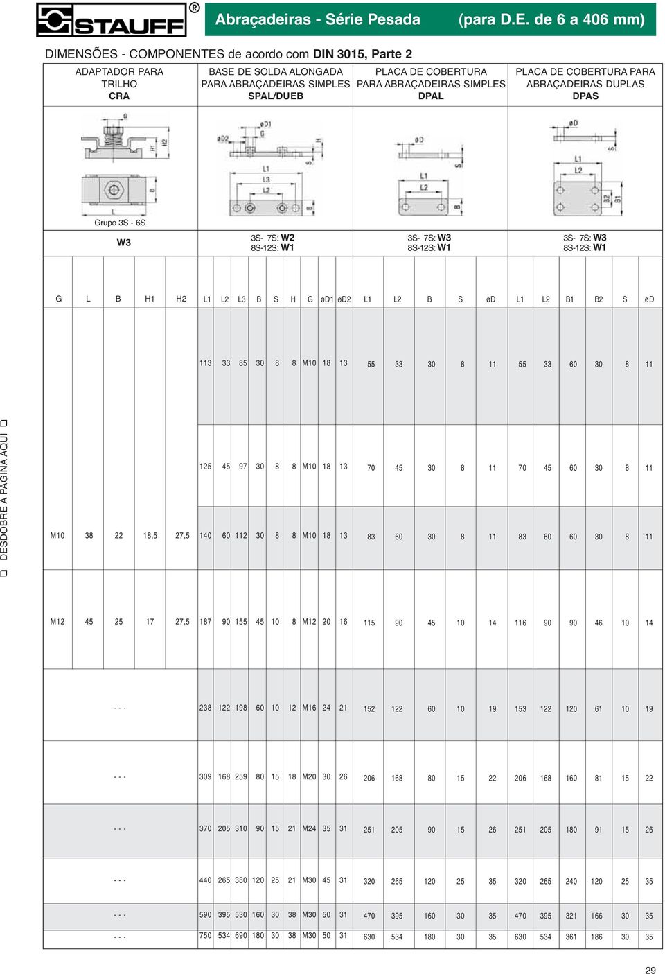 SIMPLES DPAL PLACA DE COBERTURA PARA ABRAÇADEIRAS DUPLAS DPAS Grupo 3S - 6S W3 3S-07S: W2 8S-12S: W1 3S-07S: W3 8S-12S: W1 3S-07S: W3 8S-12S: W1 G L B H1 H2 L1 L2 L3 B S H G ød1 ød2 L1 L2 B S ød L1