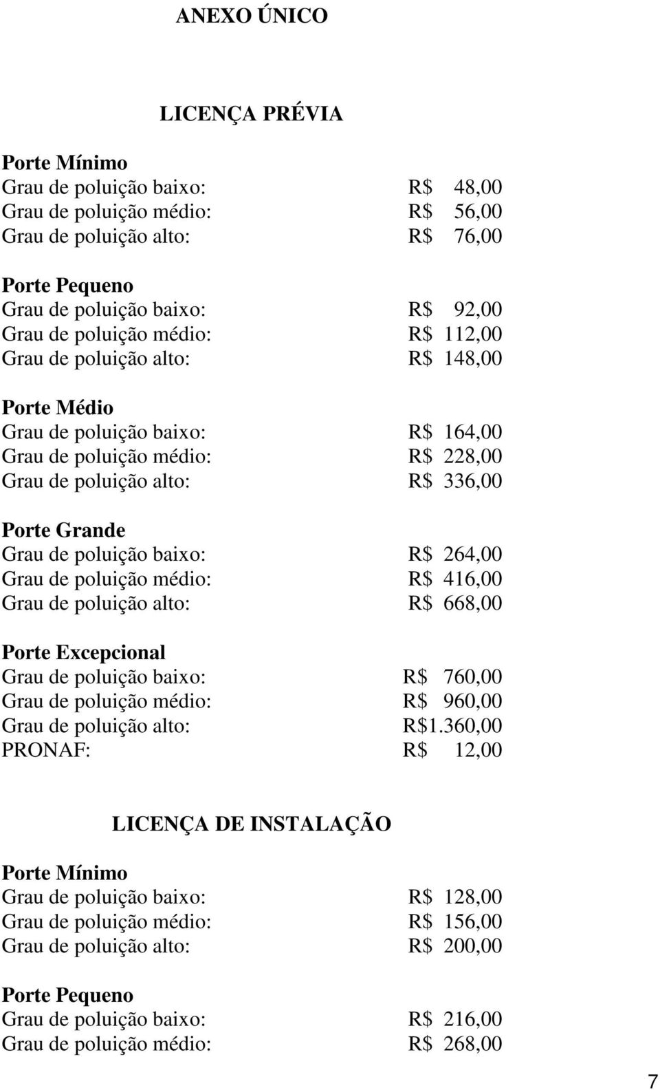 Grau de poluição médio: R$ 416,00 R$ 668,00 Porte Excepcional Grau de poluição baixo: R$ 760,00 Grau de poluição médio: R$ 960,00 R$1.