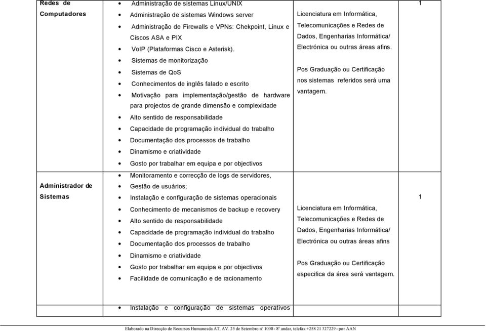 Sistemas de monitorização Sistemas de QoS Conhecimentos de inglês falado e escrito Motivação para implementação/gestão de hardware para projectos de grande dimensão e complexidade Alto sentido de