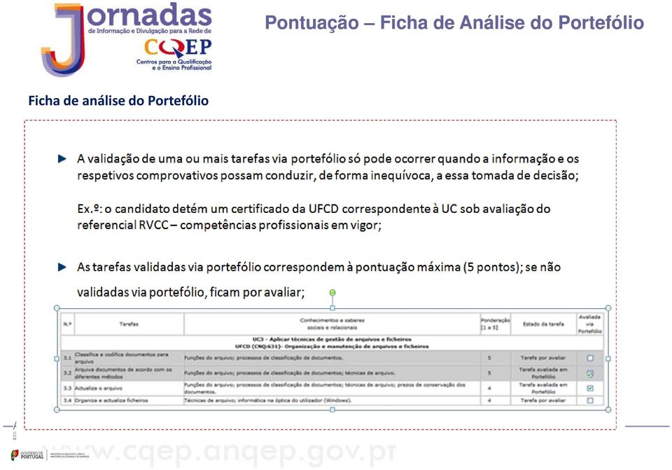 Pontuação Ficha