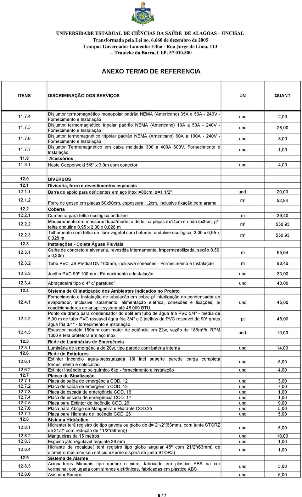 termomagnético tripolar padrão NEMA (Americano) 60A a 100A - 240V - und 8,00 Disjuntor Termomagnético em caixa moldada 300 a 400A 600V, Fornecimento e Instalação Acessórios Haste Copperweld 5/8" x