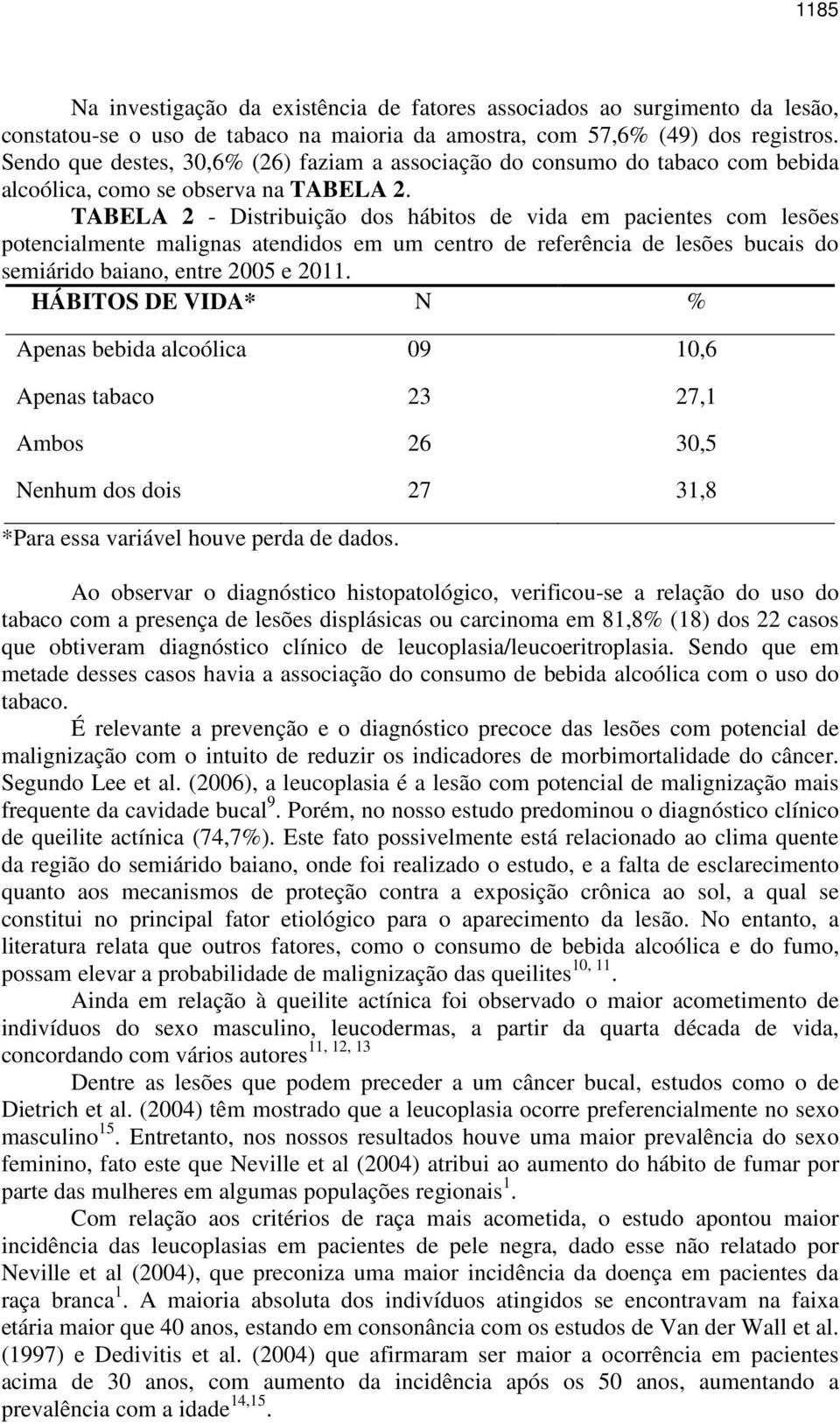 TABELA 2 - Distribuição dos hábitos de vida em pacientes com lesões potencialmente malignas atendidos em um centro de referência de lesões bucais do semiárido baiano, entre 2005 e 2011.