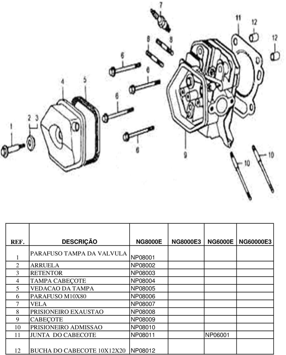 NP08007 8 PRISIONEIRO EXAUSTAO NP08008 9 CABEÇOTE NP08009 10 PRISIONEIRO