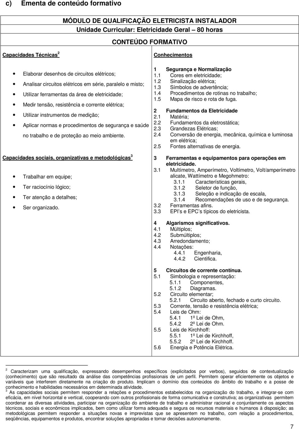 Aplicar normas e procedimentos de segurança e saúde no trabalho e de proteção ao meio ambiente.