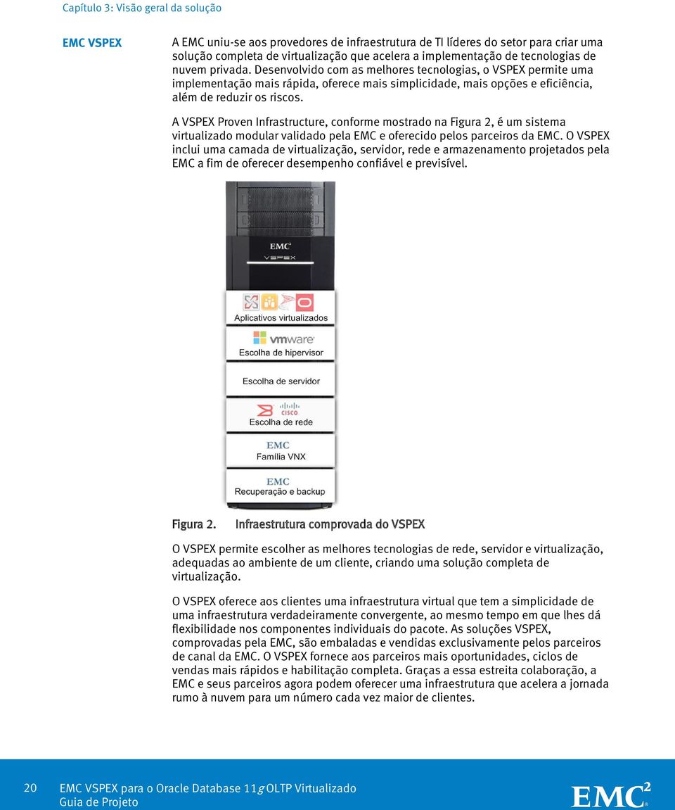 A VSPEX Proven Infrastructure, conforme mostrado na Figura 2, é um sistema virtualizado modular validado pela EMC e oferecido pelos parceiros da EMC.