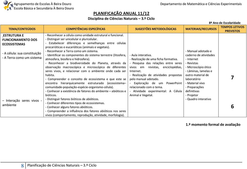 estrutural e funcional. - Distinguir ser unicelular e pluricelular. - Estabelecer diferenças e semelhanças entre células procarióticas e eucarióticas (animais e vegetais).