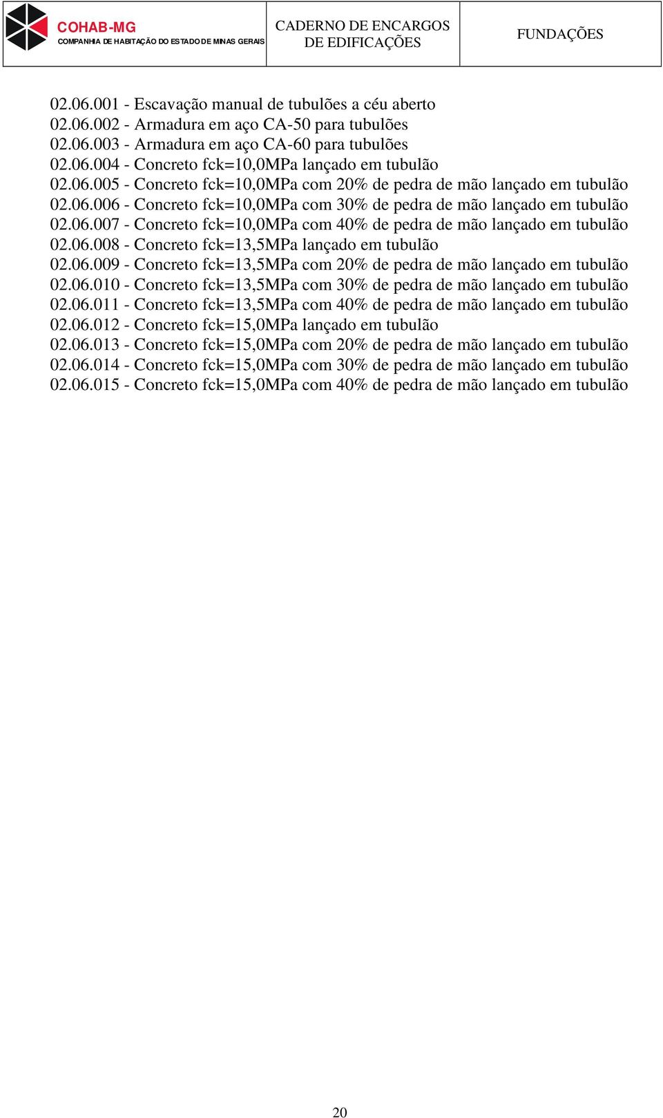 06.008 - Concreto fck=13,5mpa lançado em tubulão 02.06.009 - Concreto fck=13,5mpa com 20% de pedra de mão lançado em tubulão 02.06.010 - Concreto fck=13,5mpa com 30% de pedra de mão lançado em tubulão 02.