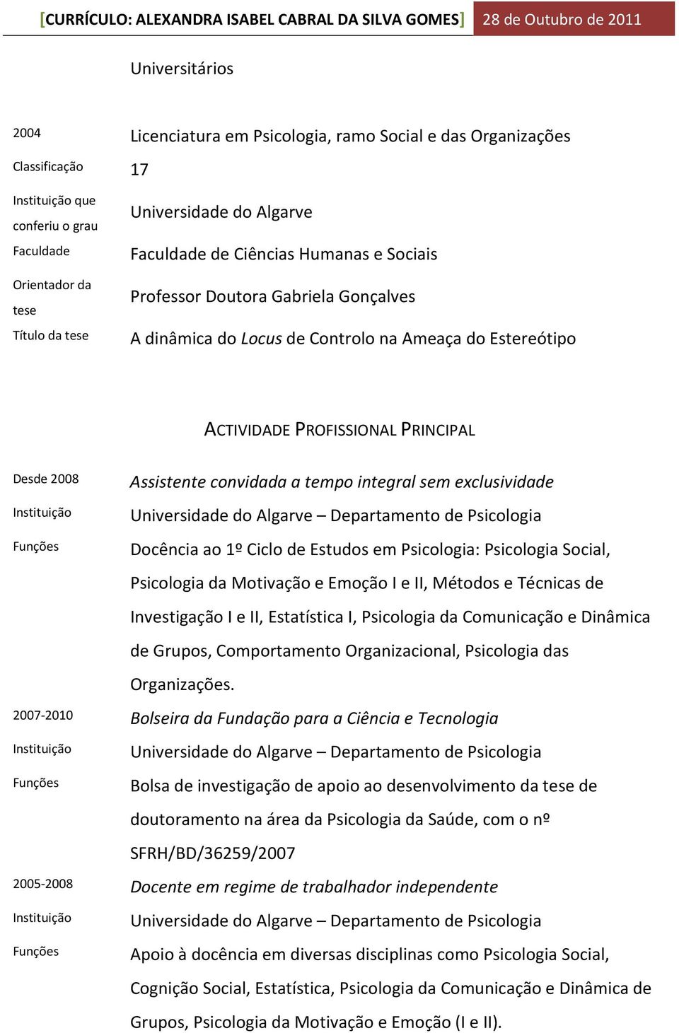 integral sem exclusividade Universidade do Algarve Departamento de Psicologia Docência ao 1º Ciclo de Estudos em Psicologia: Psicologia Social, Psicologia da Motivação e Emoção I e II, Métodos e