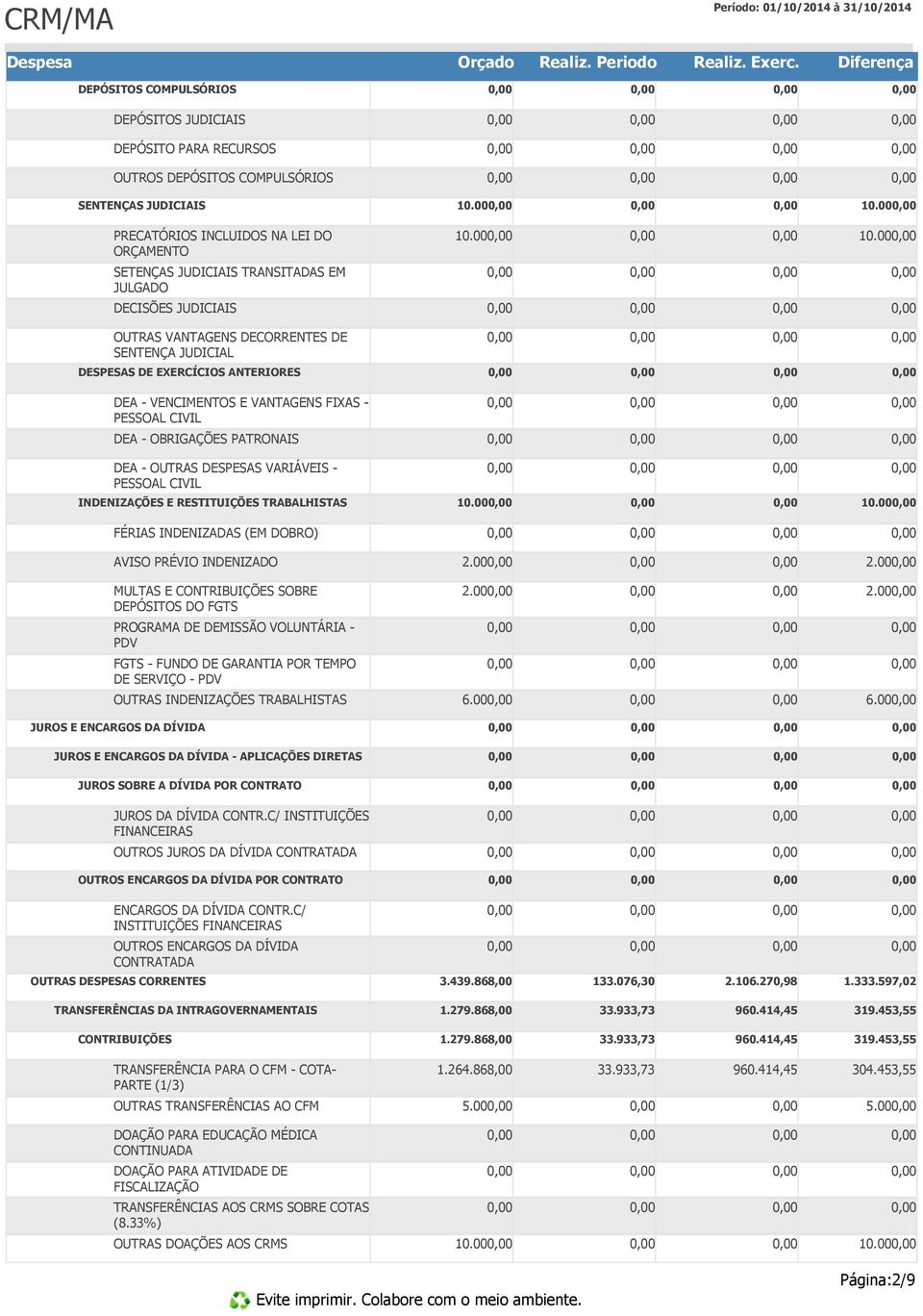 00 SETENÇAS JUDICIAIS TRANSITADAS EM JULGADO DECISÕES JUDICIAIS OUTRAS VANTAGENS DECORRENTES DE SENTENÇA JUDICIAL DESPESAS DE EXERCÍCIOS ANTERIORES DEA - VENCIMENTOS E VANTAGENS FIXAS - PESSOAL CIVIL