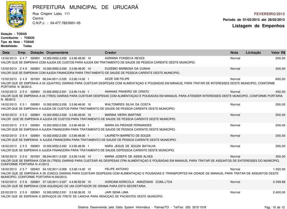 00 10 EUZEBIO BARBOSA DA CUNHA Normal 200,00 VALOR QUE SE EMPENHA COM AJUDA FINANCEIRA PARA TRATAMENTO DE SAUDE DE PESSOA CARENTE DESTE MUNICIPIO. 15/02/2013 2 4 9 021001 08.244.0011.2.035 3.3.90.14.