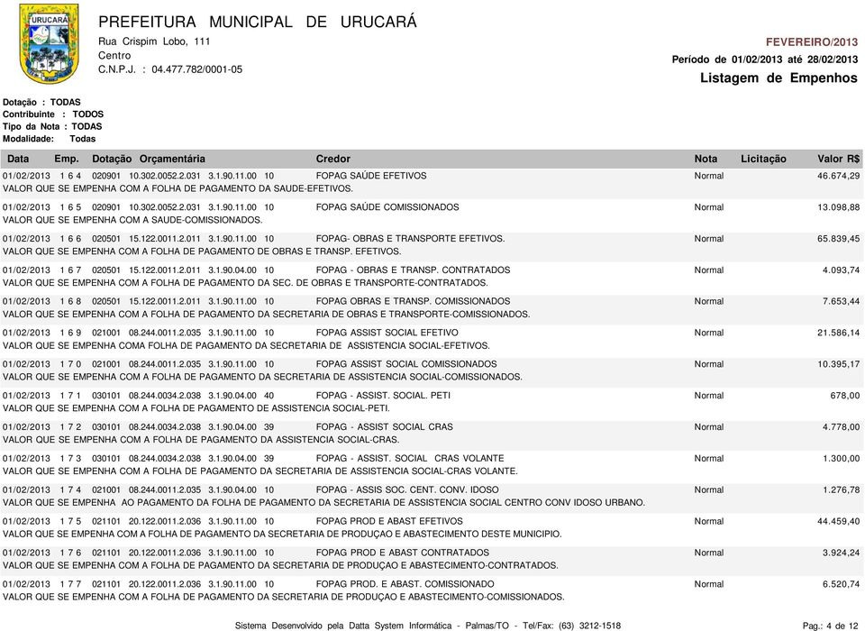 839,45 VALOR QUE SE EMPENHA COM A FOLHA DE PAGAMENTO DE OBRAS E TRANSP. EFETIVOS. 01/02/2013 1 6 7 020501 15.122.0011.2.011 3.1.90.04.00 10 FOPAG - OBRAS E TRANSP. CONTRATADOS Normal 4.