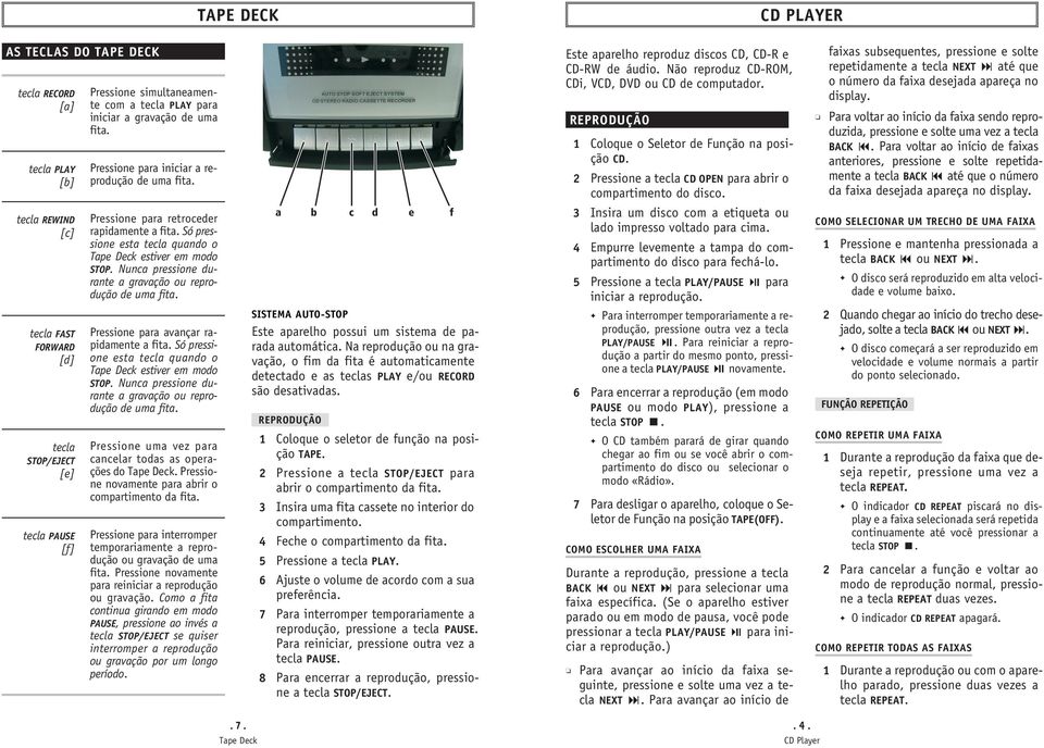 Nunca pressione durante a gravação ou reprodução de uma fita. Pressione para avançar rapidamente a fita. Só pressione esta tecla quando o Tape Deck estiver em modo STOP.