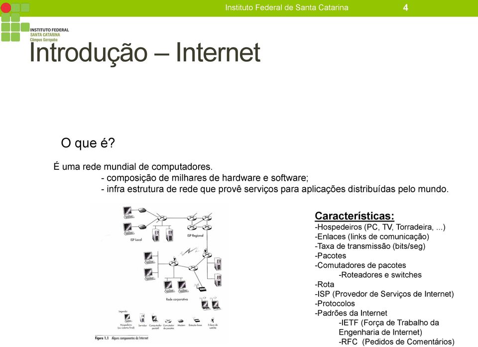 Características: -Hospedeiros (PC, TV, Torradeira,.