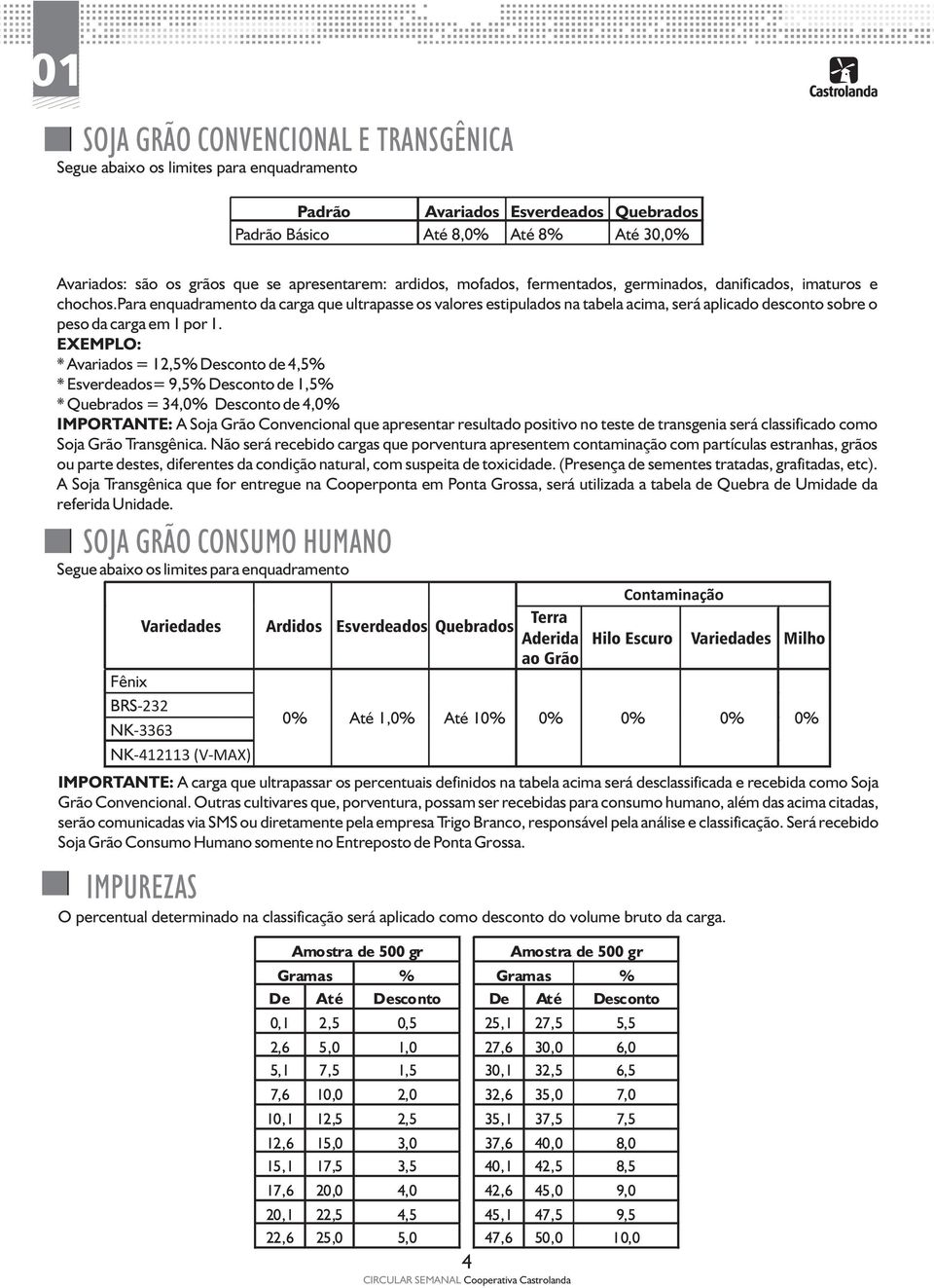 para enquadramento da carga que ultrapasse os valores estipulados na tabela acima, será aplicado desconto sobre o peso da carga em 1 por 1.